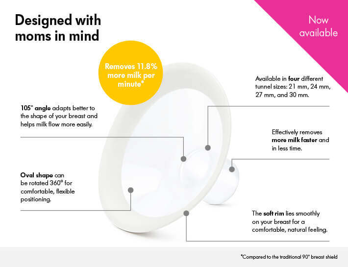 Medela Personal Fit Flex Breast Shield (21mm/ 24mm/ 27mm/ 30mm) [ 2pcs ]
