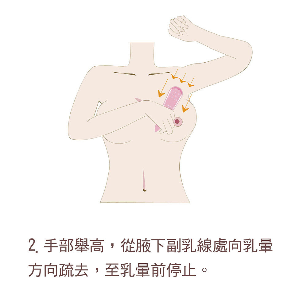 [ Medela x Zi Jin Tang ] Breast Massaging Comb 紫金疏乳棒