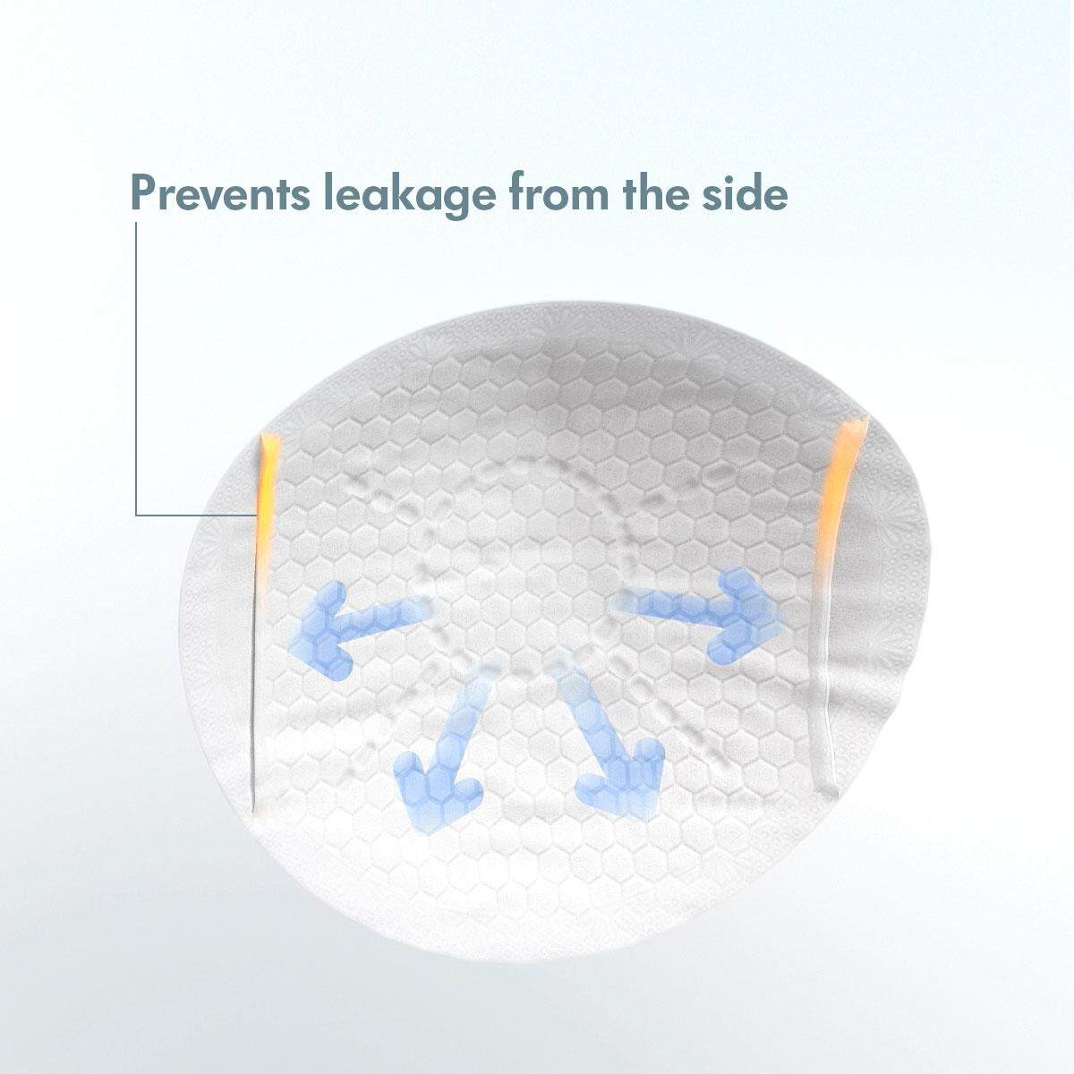 Medela Ultra Thin Disposable Nursing Pads (30 pcs) - Less than 2mm thickness