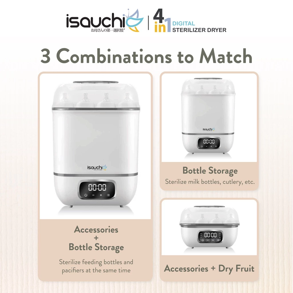 [ Medela x Drbrowns x Isauchi ] Newborn Care Bundle