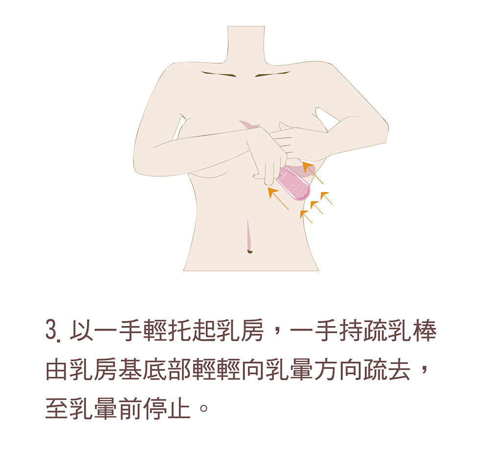 [ Medela x Zi Jin Tang ] Breast Massaging Comb 紫金疏乳棒