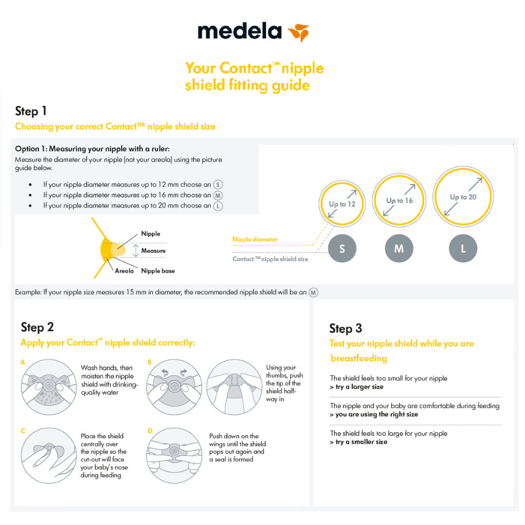 Medela Contact Nipple Shields Size S/M/L - (2 Pcs/Pack)