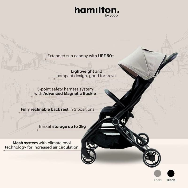 [ Medela x Hamilton x Isauchi ] Breastfeeding & Baby Care Bundle